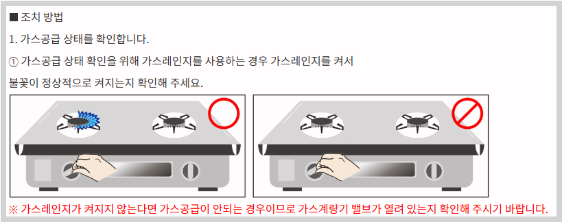 2. 온도 조절기에 Er03, E3, E003이 표시돼요. 원인은?