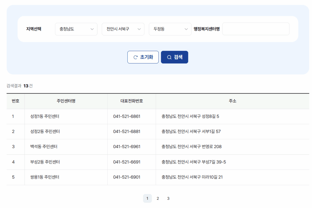 우리동네 주민센터 찾는 방법 초간단 1분 가이드