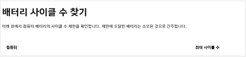 배터리 최대 사이클 수 확인