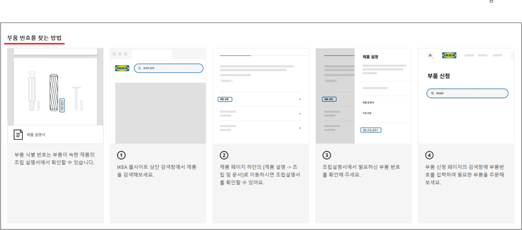 이케아 부품구매 방법 및 무상 보증기간 부터 고객센터 안내까지 총정리 이케아 부품구매 방법 및 무상 보증기간 부터 고객센터 안내까지 총정리