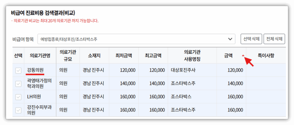 인천 옹진군 대상포진 예방접종 저렴한 병원 및 무료접종 확인 방법 안내 최저가 금액 확인