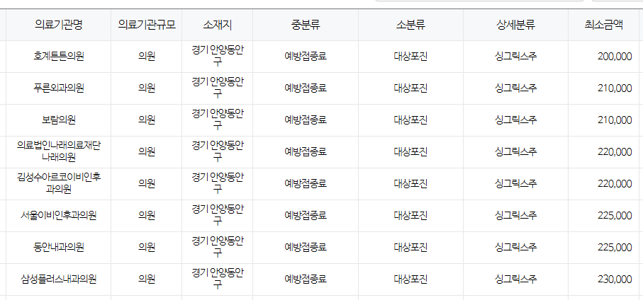 안양시