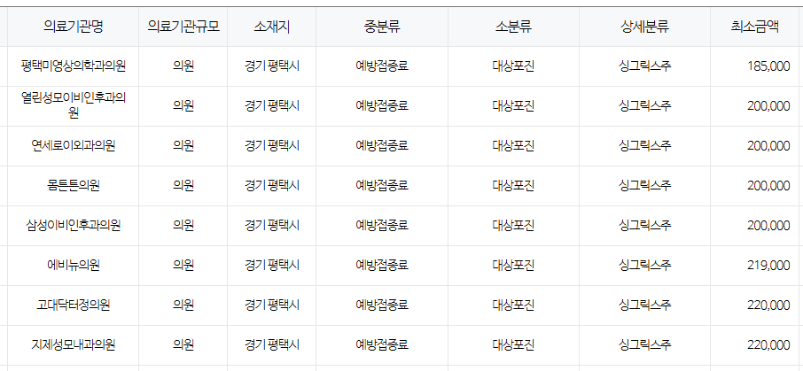 평택시