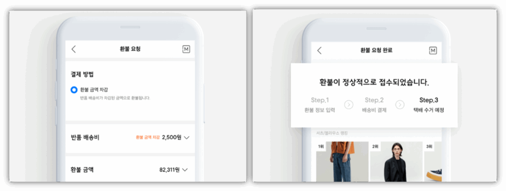 무신사 환불 방법 및 환불기간 안내 무신사 환불 방법 및 환불기간 안내
