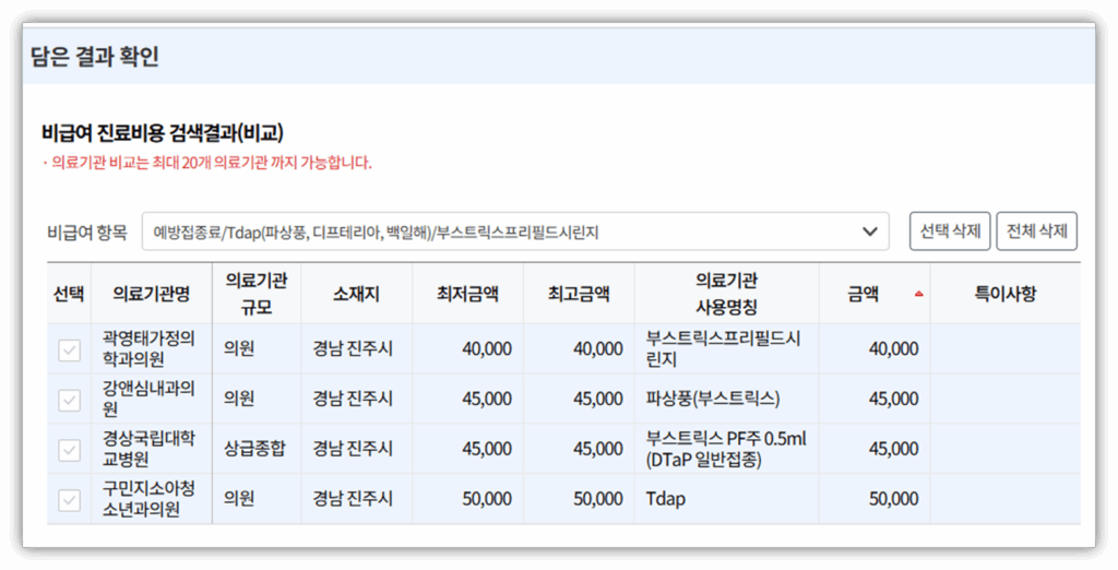 부산 해운대구 백일해 저렴한 병원 및 무료 접종 대상자 확인 방법 안내 4. 담은 결과를 클릭 하면 저렴한 병원을 확인 할 수 있습니다.