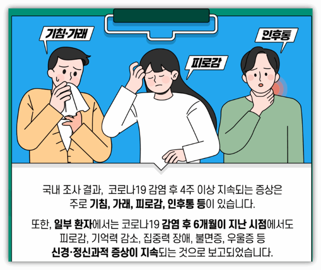 코로나 주요 증상 대해 다시 한번 살펴보자