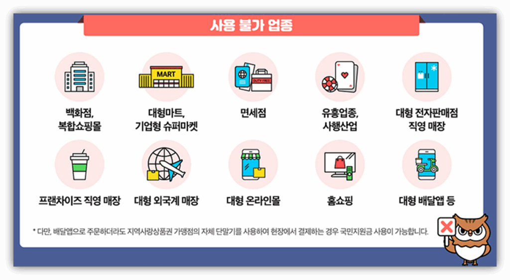 ✔️ 사용 불가 업종 (예상)