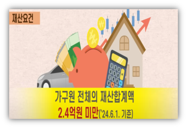2025년 근로장려금 신청 어떻게 할까?? 신청 방법 및 대상자, 조건 안내