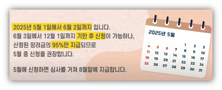 2025년 근로장려금 신청 어떻게 할까?? 신청 방법 및 대상자, 조건 안내