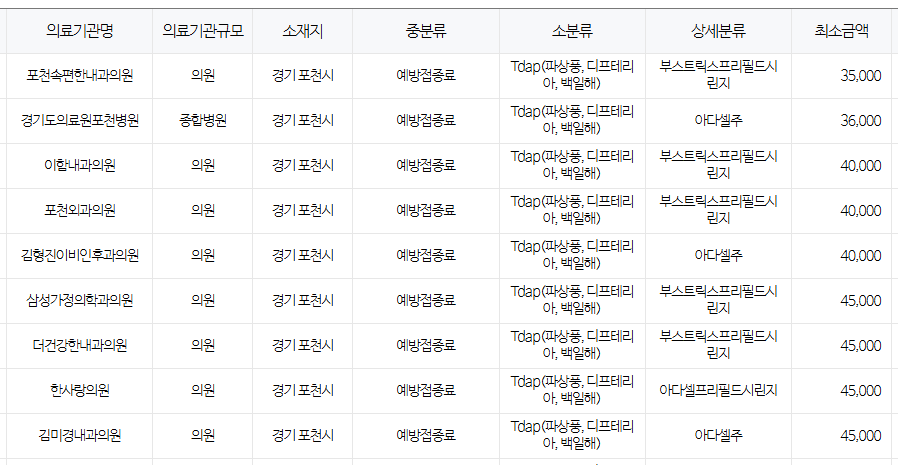 포천시 