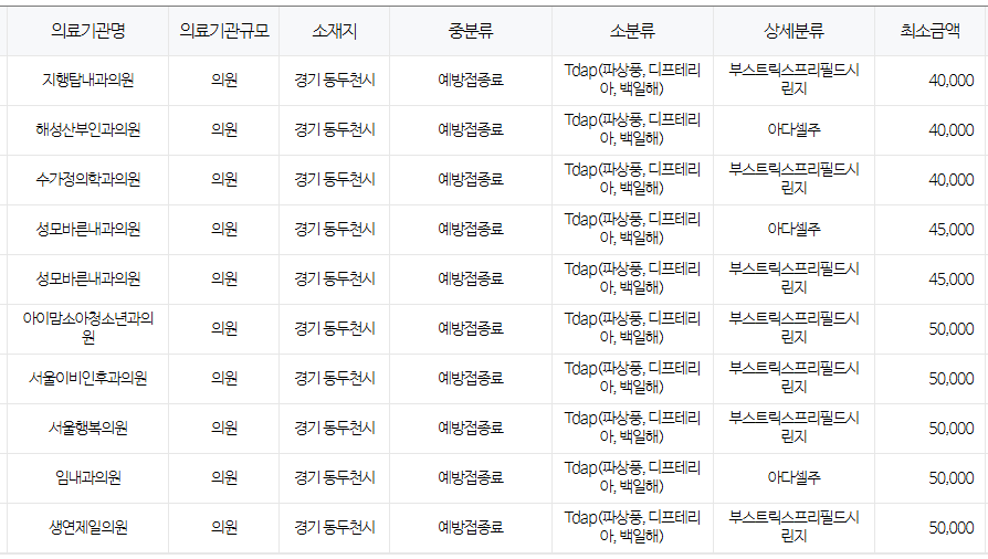 동두천시 