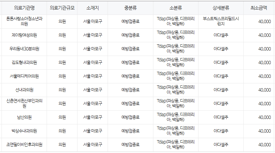 서울 마포구 백일해 저렴한 병원 및 무료 접종 대상자 확인 방법 안내