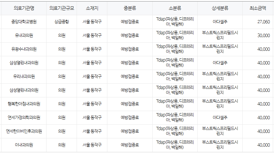 서울 동작구 백일해 저렴한 병원 및 무료 접종 대상자 확인 방법 안내