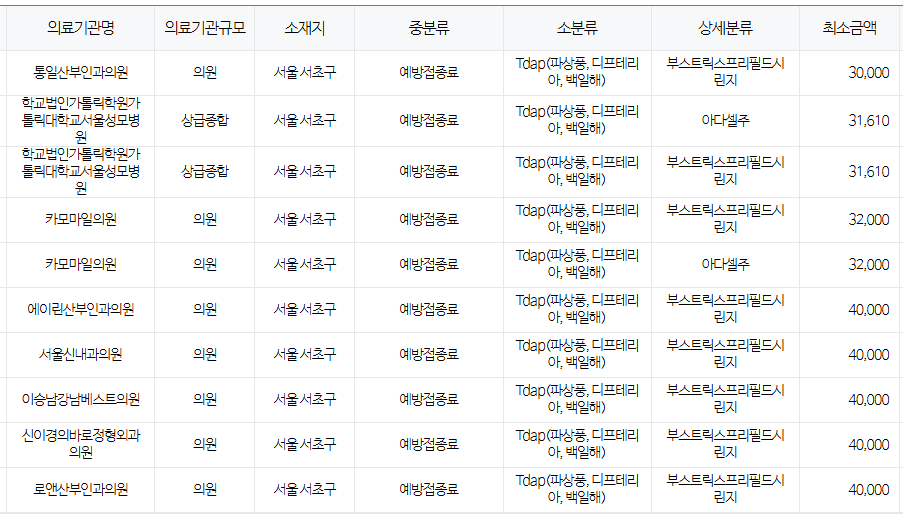 서울 서초구 백일해 저렴한 병원 및 무료 접종 대상자 확인 방법 안내