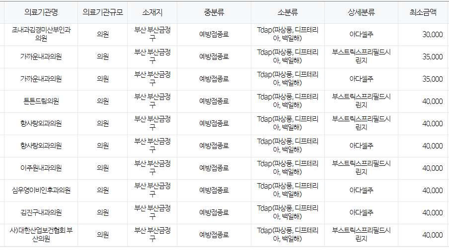 부산 금정구 백일해 저렴한 병원 및 무료 접종 대상자 확인 방법 안내