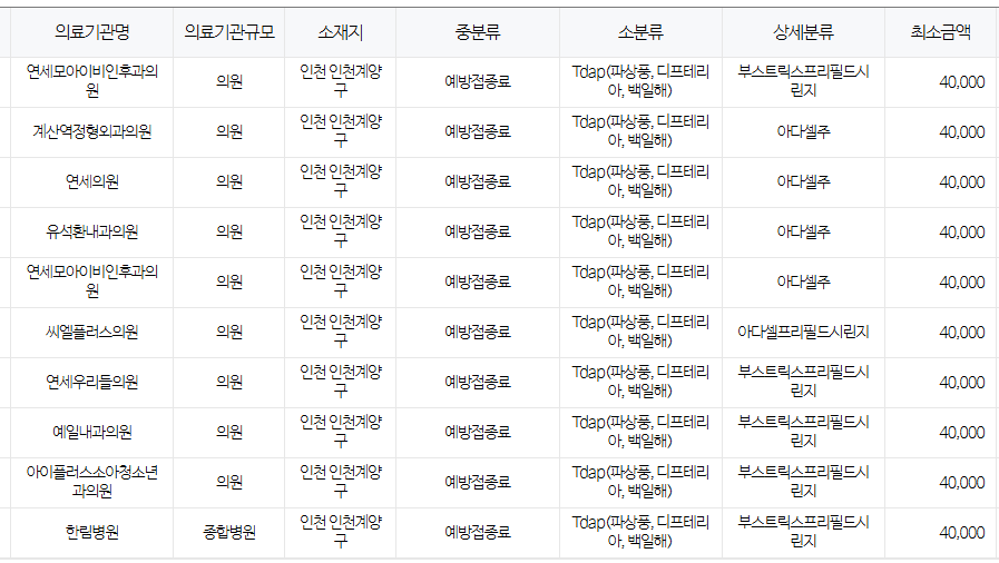 인천 계양구 백일해 저렴한 병원 및 무료 접종 대상자 확인 방법 안내 인천 계양구