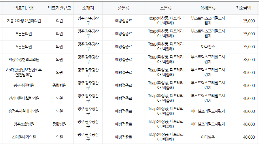 광주 광산구 백일해 저렴한 병원 및 무료 접종 대상자 확인 방법 안내