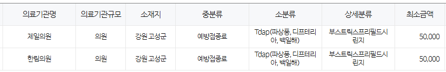 강원도 고성군 백일해 저렴한 병원 및 무료 접종 대상자 확인 방법 안내