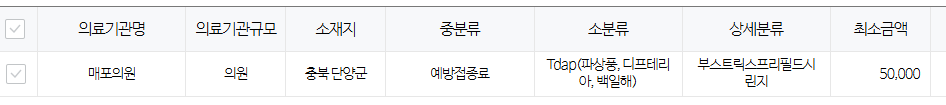 단양군 백일해 저렴한 병원 및 무료 접종 대상자 확인 방법 안내