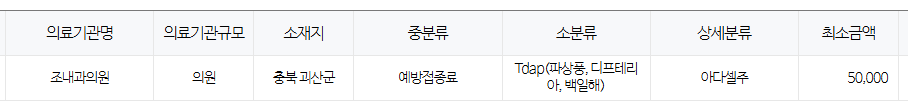 괴산군 백일해 저렴한 병원 및 무료 접종 대상자 확인 방법 안내