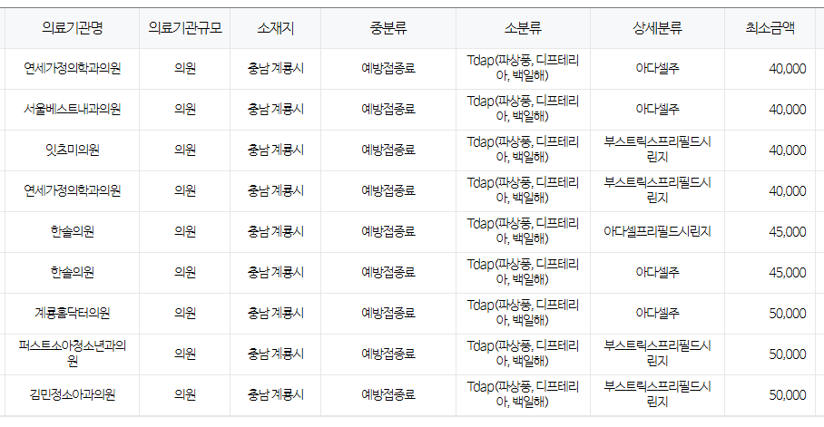 계룡시 백일해 저렴한 병원 및 무료 접종 대상자 확인 방법 안내 계룡시