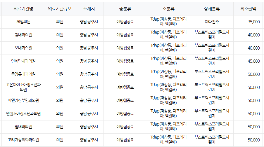 공주시 백일해 저렴한 병원 및 무료 접종 대상자 확인 방법 안내