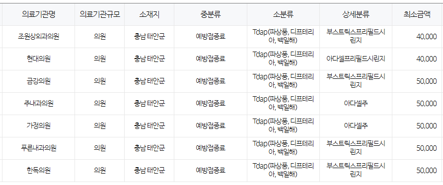 충남 태안군
