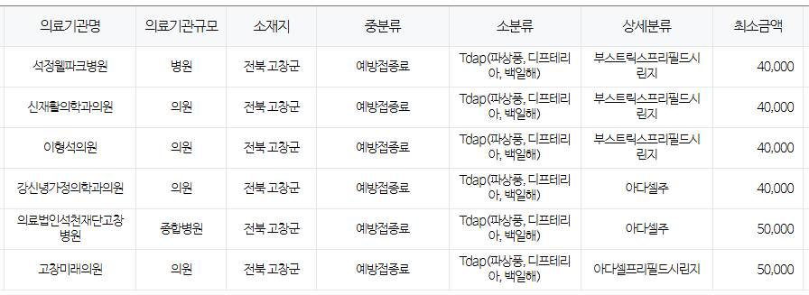 전라북도 고창군 백일해 저렴한 병원 및 무료 접종 대상자 확인 방법 안내