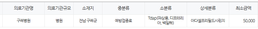 전라남도 구례군 백일해 저렴한 병원 및 무료 접종 대상자 확인 방법 안내 전라남도 구례군
