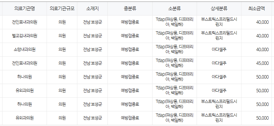 전라남도 보성군