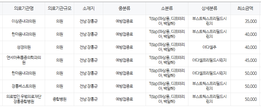 전라남도 장흥군