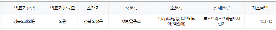 경상북도 의성군 백일해 저렴한 병원 및 무료 접종 대상자 확인 방법 안내