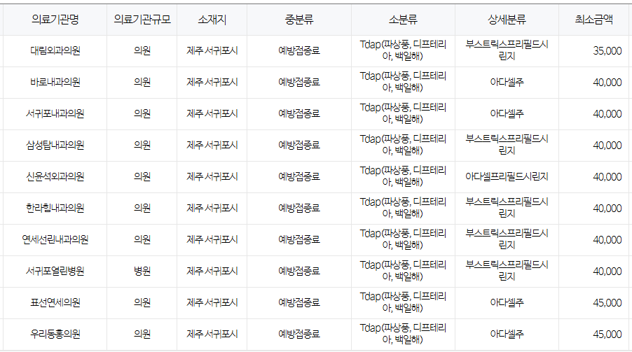 서귀포시 백일해 저렴한 병원 및 무료 접종 대상자 확인 방법 안내 서귀포시