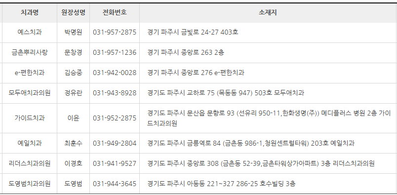 경기도 파주시