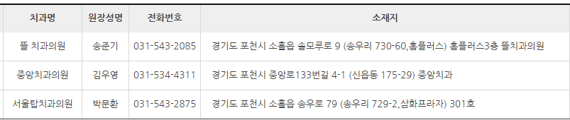 경기도 포천시