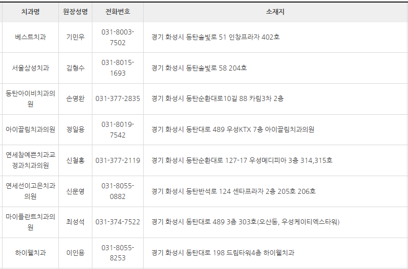 경기도 화성시