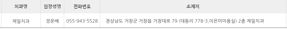 거창군 치과 잘하는 곳 추천 (대한치과 의사협회) 거창군 치과 잘하는 곳 추천 (대한치과 의사협회)