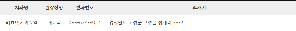 고성군 치과 잘하는 곳 추천 (대한치과 의사협회) 고성군 치과 잘하는 곳 추천 (대한치과 의사협회)