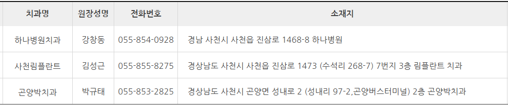 사천시