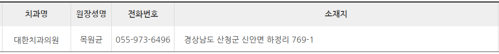 산청군 치과 잘하는 곳 추천 (대한치과 의사협회) 산청군 치과 잘하는 곳 추천 (대한치과 의사협회)