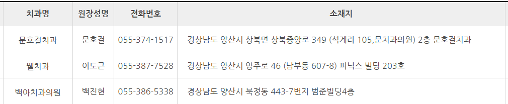 양산시
