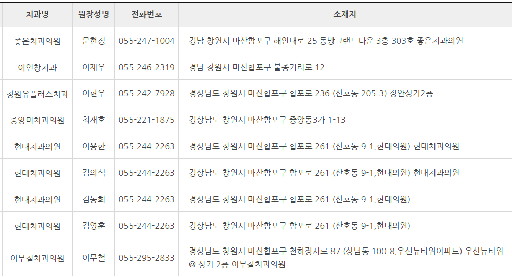 창원시 치과 잘하는 곳 추천 (대한치과 의사협회) 창원시