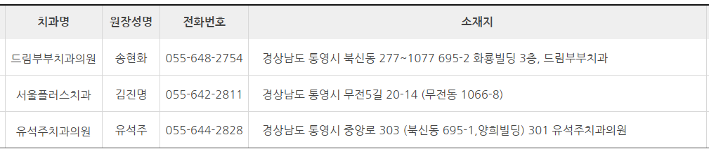 통영