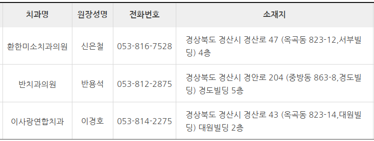 경산시 