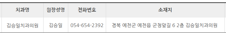 예천군 치과 잘하는 곳 추천 (대한치과 의사협회)