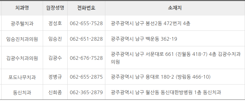 광주 남구