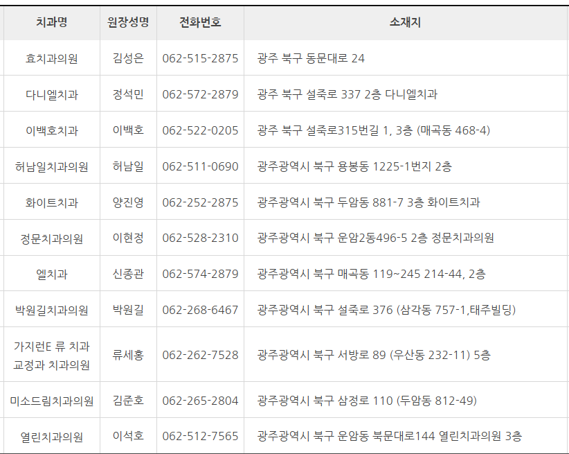 광주 북구
