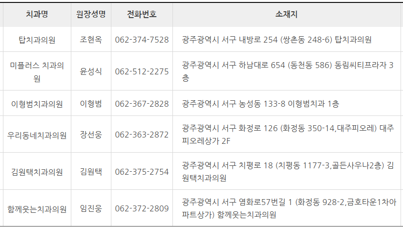 광주 서구