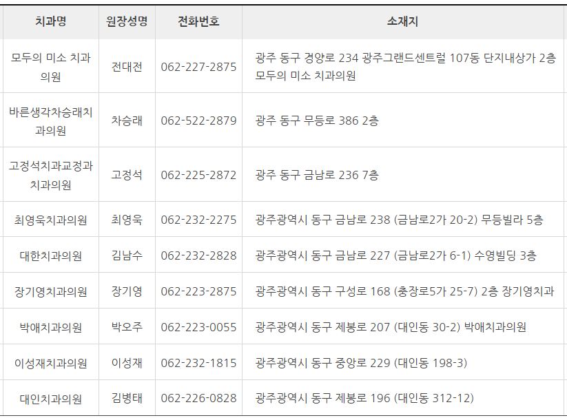 광주 동구