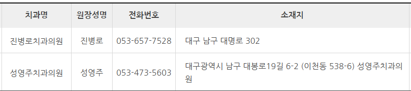 대구 남구